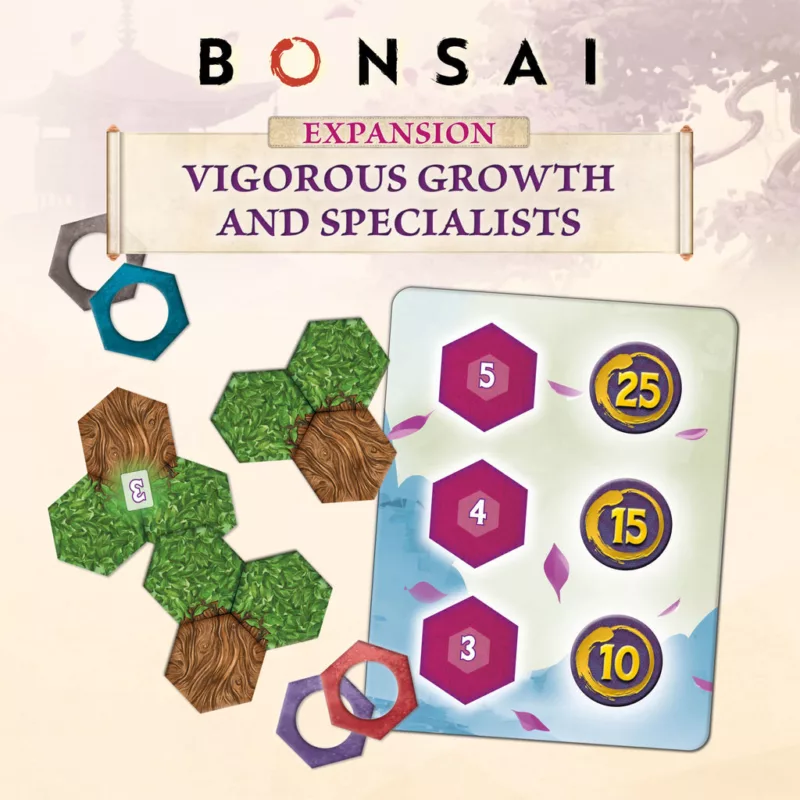 Bonsai Mini extension de Bonsai: Vigourous Growth and Specialists