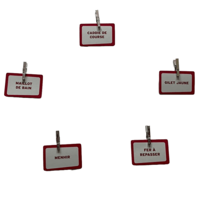 Mind Map