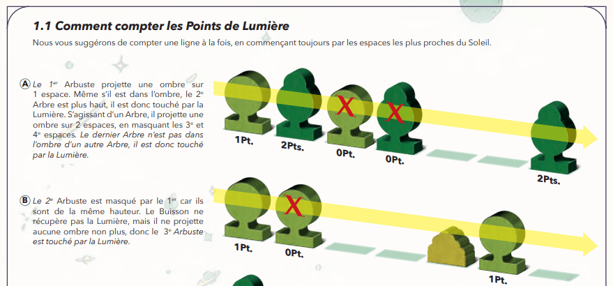 Exemple de décompte