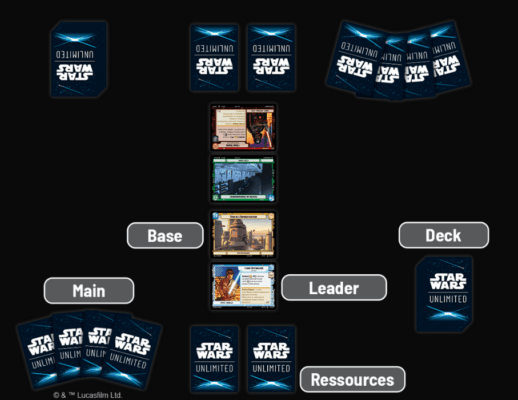 Star Wars Unlimited : Twilight of the Republic
