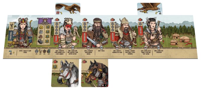 Pillards de Scythie