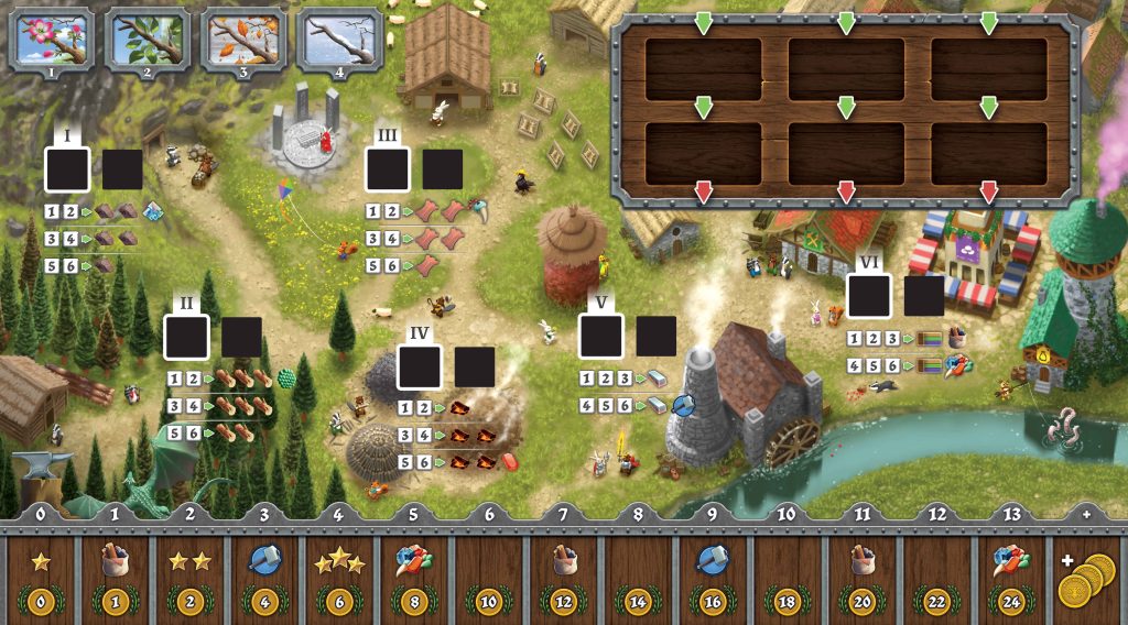 Forges of Ravenshire.