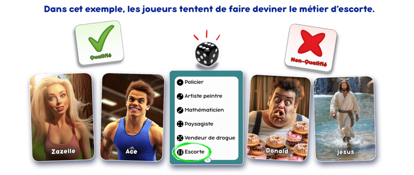 L’attribut alt de cette image est vide, son nom de fichier est Chasseur-de-tete_exemple-1400x592.png.