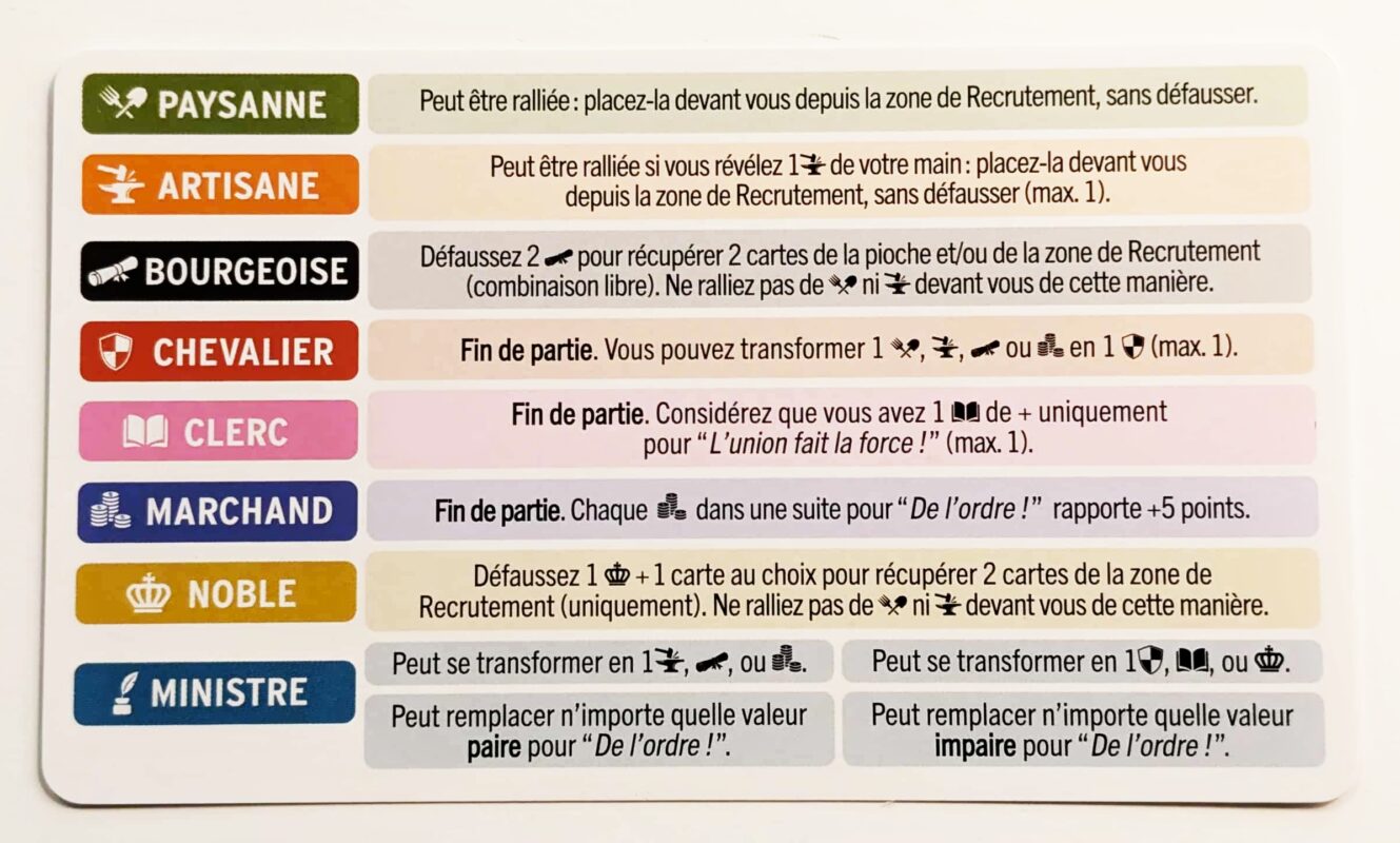 Les Caprices du Roi