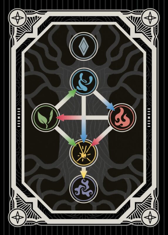 Wizards Cup