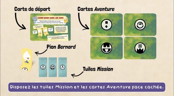 Mon premier Unlock