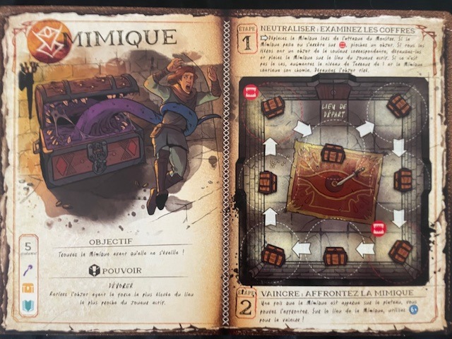 Horrified Dungeons & Dragons