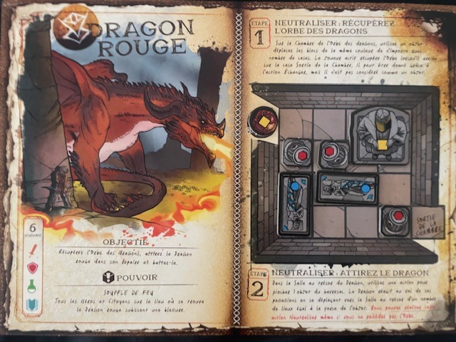 Horrified Dungeons & Dragons
