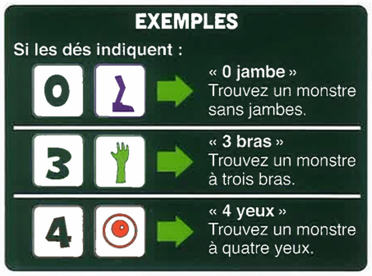 Les Monstres Dé-Traqués